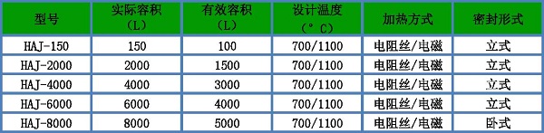 1563414643892031.jpg 高溫包覆設備.jpg